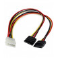 CABLE ALIMENTATION DOUBLE SATA ( DP21 )